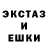 Ecstasy круглые Victoria Bielova
